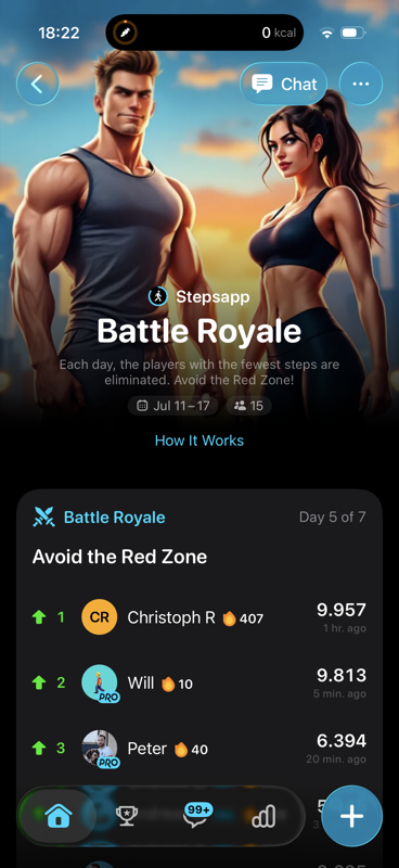 Battle Royale overview — each day, players with the fewest steps hit the Red Zone
