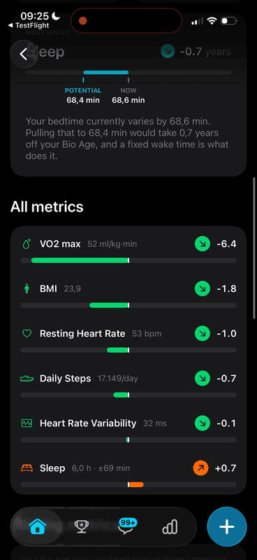 Bio-Age metric list showing years per factor: VO2max, BMI, resting heart rate, daily steps, heart rate variability and sleep